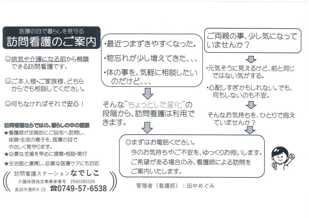 介護前の見守り看護の流れと内容を説明する訪問看護案内図(長浜市なでしこ)