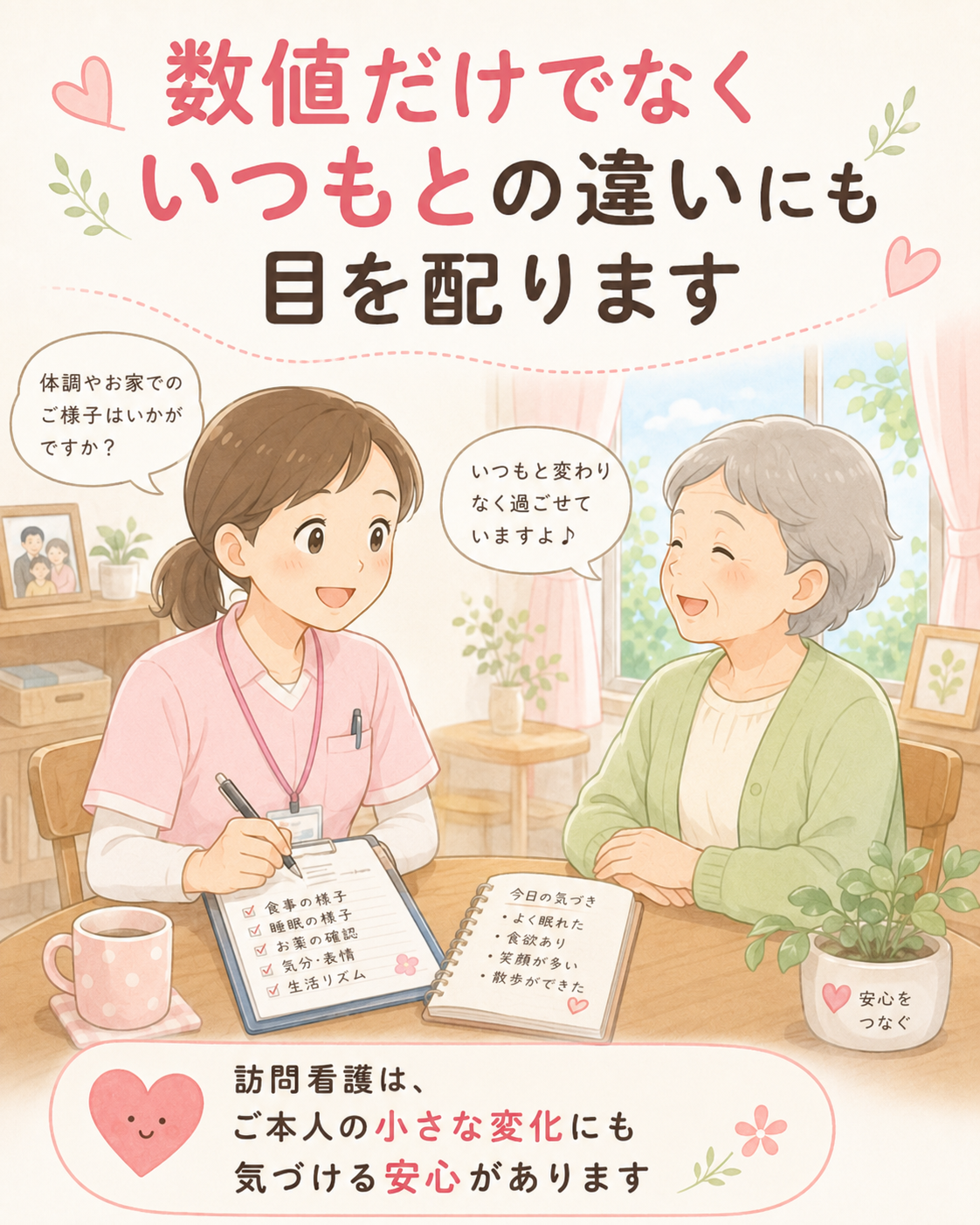 訪問看護師が高齢者と会話し、普段との小さな違いを確認しているイラスト